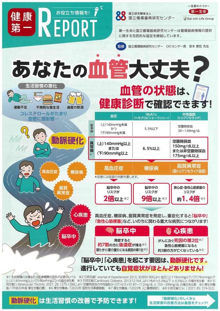 【あなたの血管大丈夫❓】