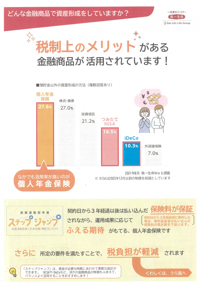 第一生命【どんな金融商品で資産形成をしていますか？】