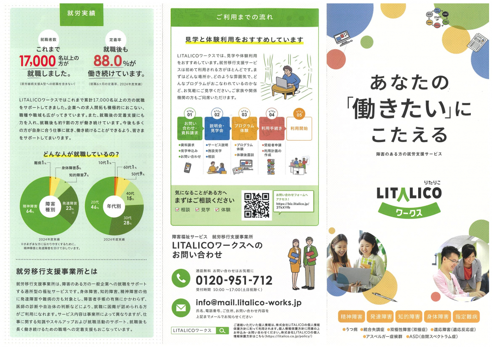 あなたの「働きたい」にこたえる‼️LITALICOワークス