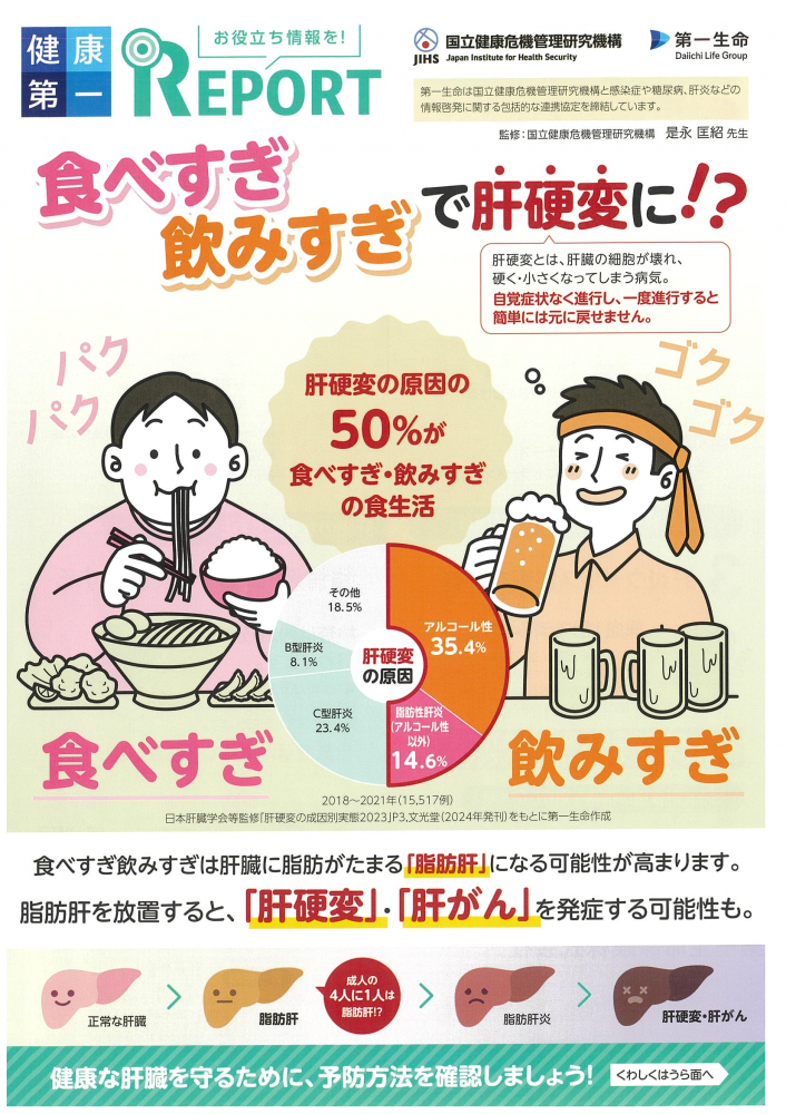 第一生命【食べすぎ 飲みすぎで肝硬変に⁉】