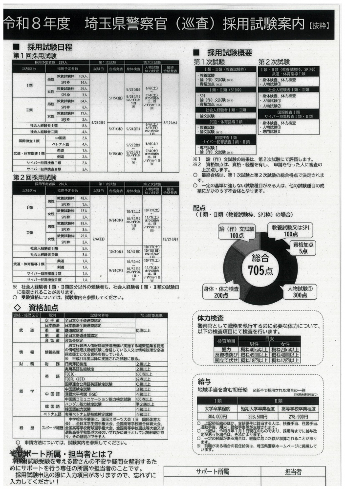 令和8年度　埼玉県警察官　採用試験案内