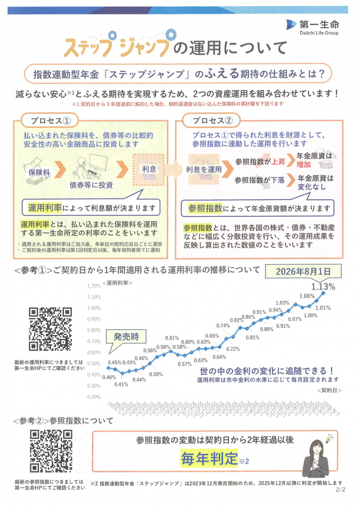 【ステップジャンプ】の運用について