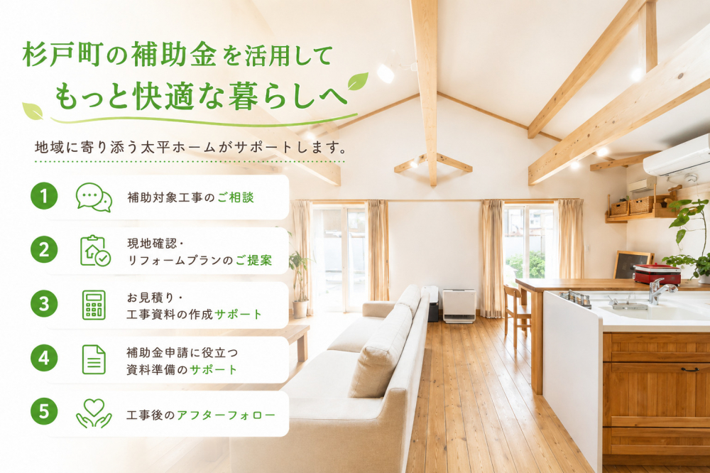 杉戸町の補助金制度を活用して、太平ホームでもさまざまなリフォーム工事をご相談いただけます。外壁・屋根の改修をはじめ、キッチン・浴室・トイレなどの水まわりリフォーム、壁紙や床の張替えといった内装工事、窓の断熱改修や手摺設置など、暮らしをより快適にする住まいづくりをサポートいたします。  「今の暮らしをもっと快適にしたい」「これからも安心して暮らしたい」そんな想いに寄り添いながら、補助金制度を活用したリフォームをご提案いたします。